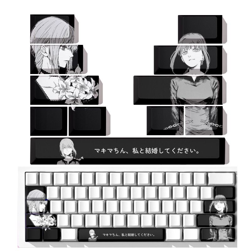 Testere Adam Makima Tema Anime - Gaming Accessories To Gift incelemesi ve fiyatı