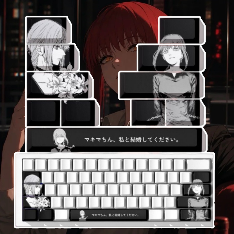 Testere Adam Makima Tema Anime - Gaming Accessories To Gift incelemesi ve fiyatı