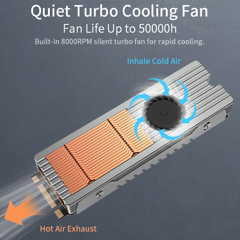 Teucer M.2 NVME SSD isı emici  - M2 Heatsink Cooler incelemesi ve fiyatı