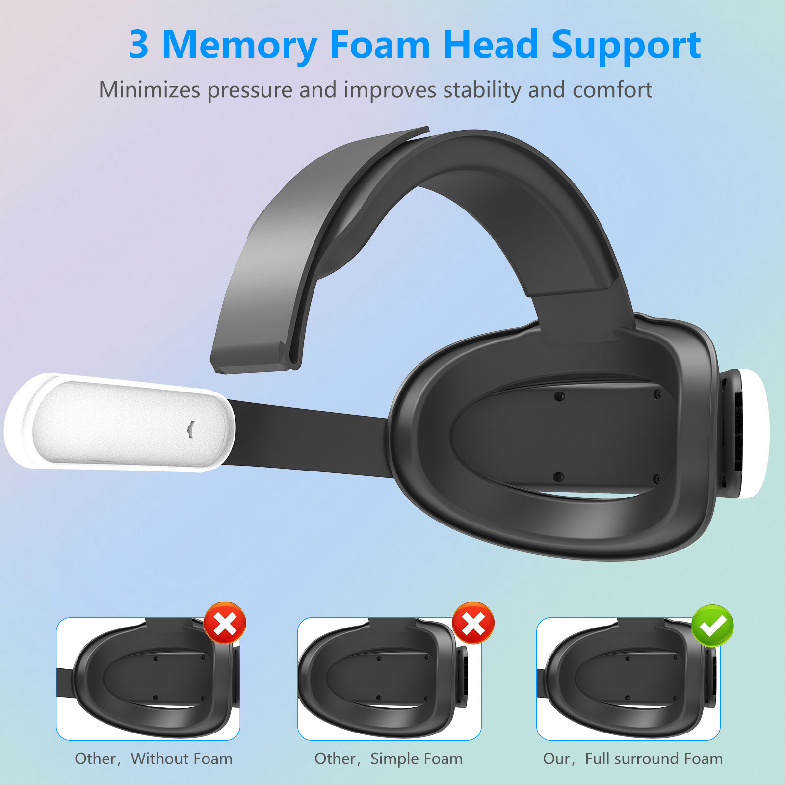 Meta Quest3 ve Quest3s için ay - Gaming Accessories Vr incelemesi ve fiyatı