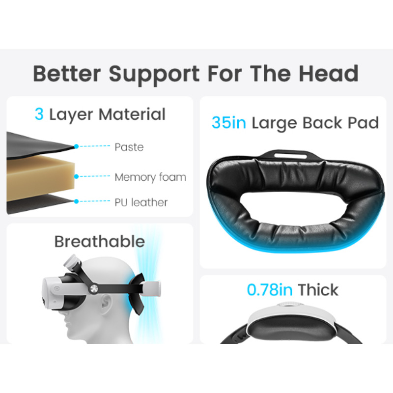 BEBONCOOL Quest 3/2 VR için Ay - Gaming Accessories Vr incelemesi ve fiyatı